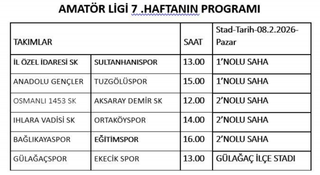 Amatör Ligi’nde 7. hafta maç takvimi belli oldu
