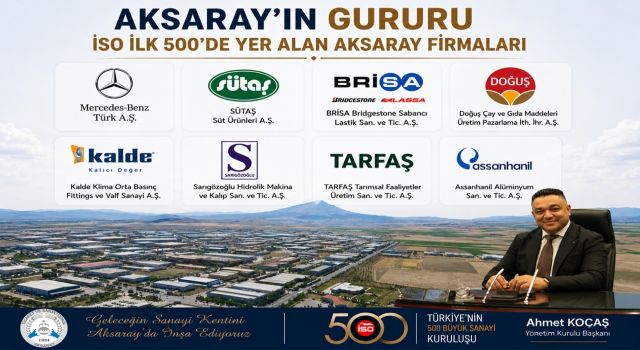 Aksaray’dan 8 firma, İSO İlk 500’de