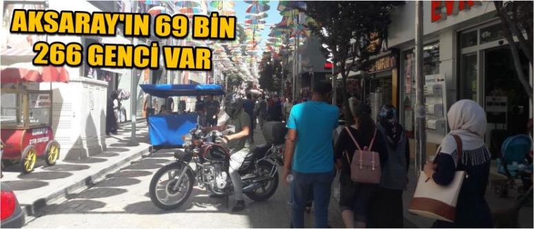Aksaray’ın 69 Bin 266 Genci Var
