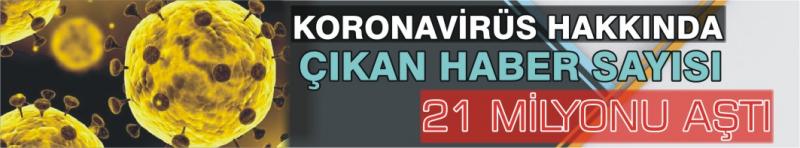 Koronavirüs Hakkında Çıkan Haber Sayısı 21 Milyonu Aştı