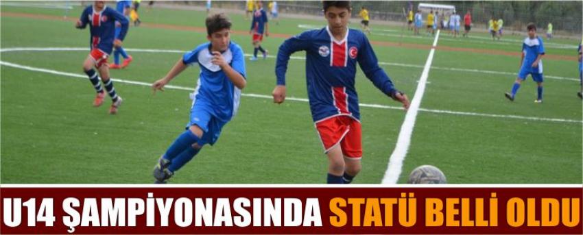 U14 Şampiyonasında Statü Belli Oldu