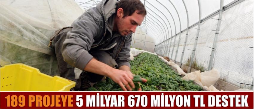  189 Projeye 5 Milyar 670 Milyon Tl Destek