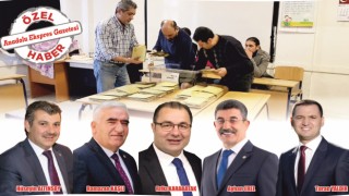 Aksaray Belediye Başkanı Aday Adayları Sessiz Sedasız Çalışıyor