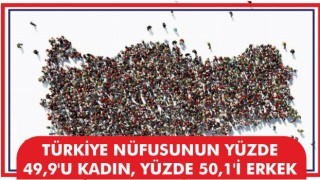 Türkiye Nüfusunun Yüzde 49,9'u Kadın, Yüzde 50,1'i Erkek