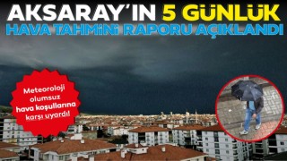 Aksaray'ın 5 Günlük Hava Tahmin Raporu Açıklandı!