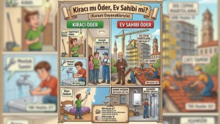 Ev sahibi her masrafı kiracıya yükleyemez: İşte yasal sınırlar!