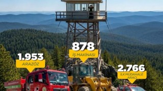Orman yangınlarına karşı 81 ilde dev kara gücü görevde