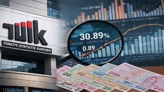TÜİK açıkladı: Üretici enflasyonu yükseldi