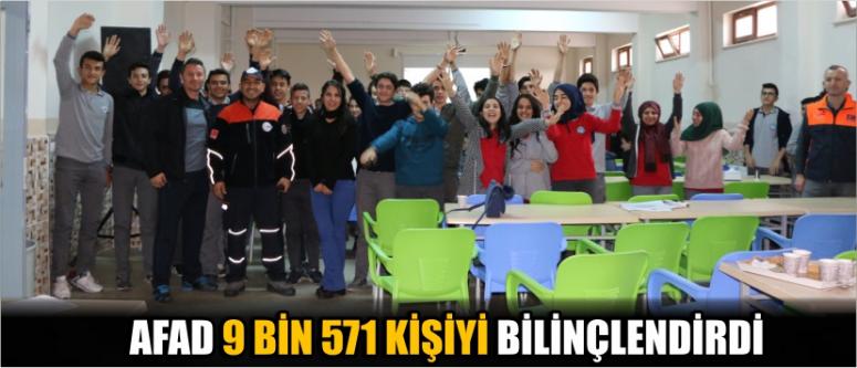 Afad 9 Bin 571 Kişiyi Bilinçlendirdi