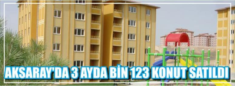 Aksaray’da 3 Ayda Bin 123 Konut Satıldı