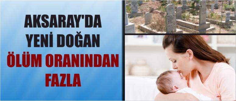 Aksaray’da Yeni Doğan Ölüm Oranından Fazla