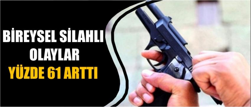Bireysel Silahlı Olaylar Yüzde 61 Arttı