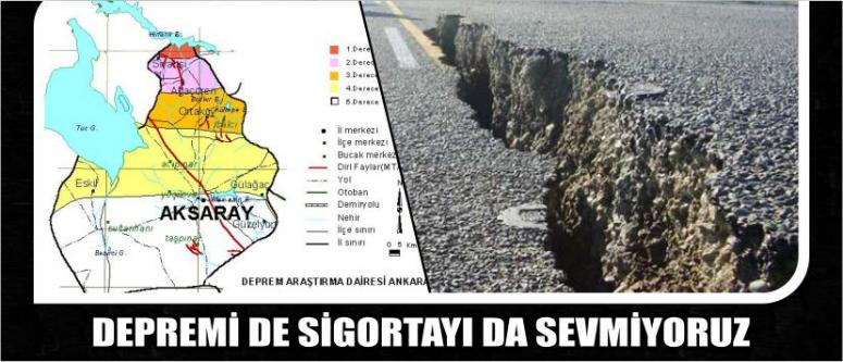 Depremi De Sigortayı Da Sevmiyoruz