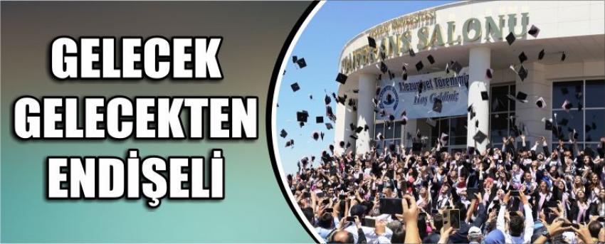 Gelecek Gelecekten Endişeli