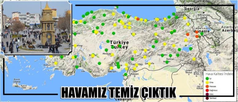 Havamız Temiz Çıktık