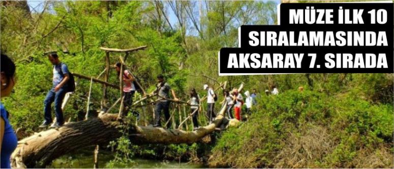 Müze ilk 10 sıralamasında aksaray 7. Sırada