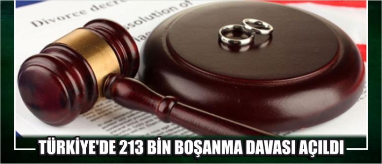 Türkiye’de 213 Bin Boşanma Davası Açıldı