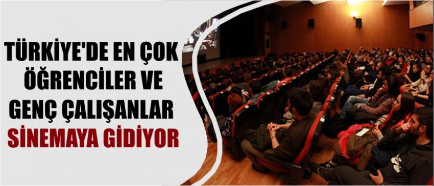 Türkiye’de En Çok Öğrenciler Ve Genç Çalışanlar Sinemaya Gidiyor